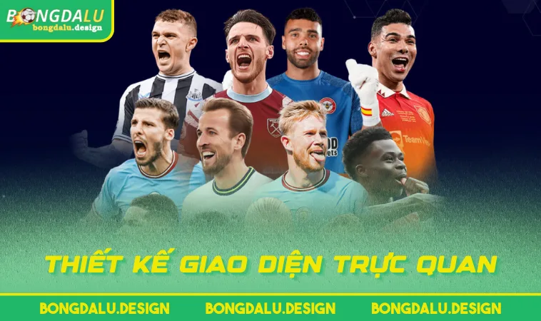 thiet ke giao dien truc quan Thiết kế giao diện trực quan